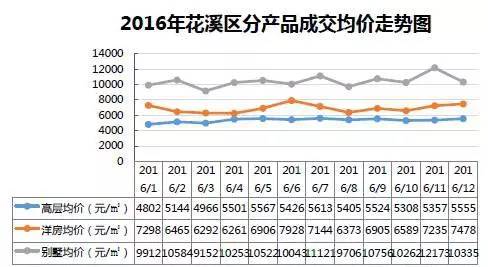 第2419页