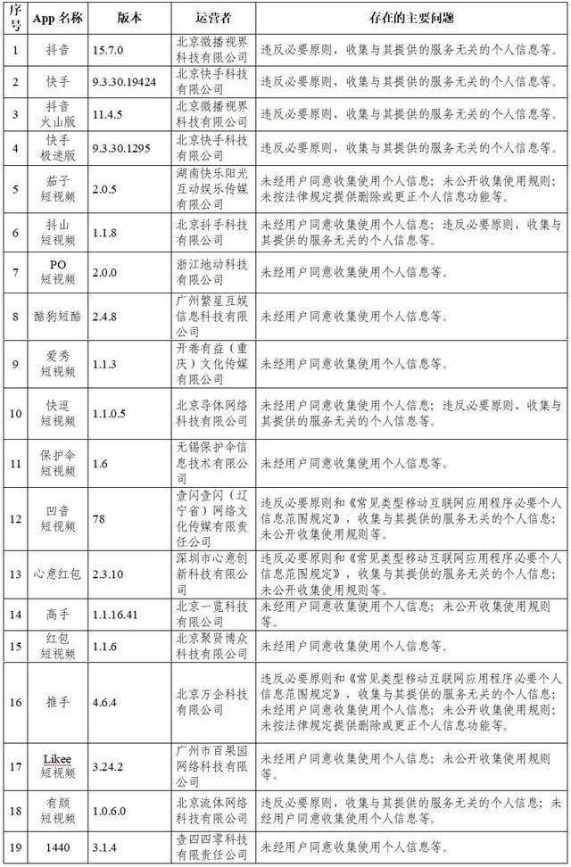 郑口最新招聘信息,郑口最新招聘信息概览