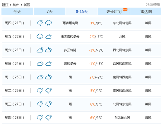 最新天气预报视频直播,最新天气预报视频直播，气象信息的即时传递与观众互动体验