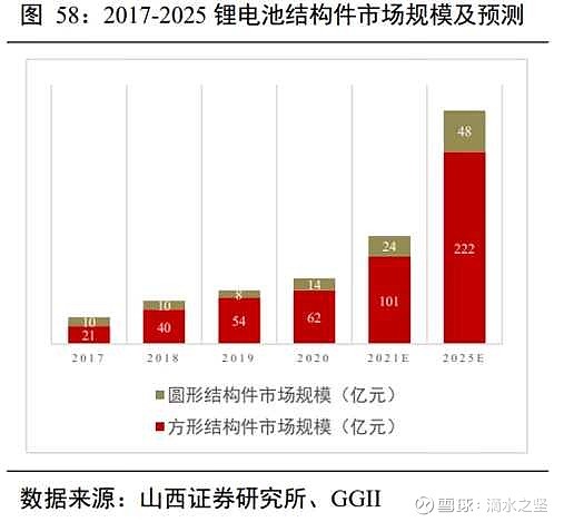 第2556页