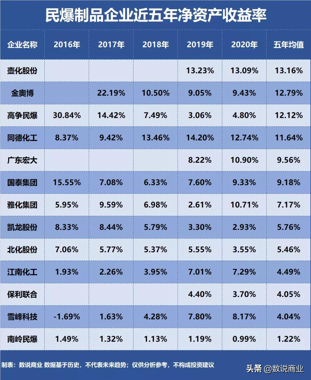 江南化工最新消息,江南化工最新消息综述，创新与发展引领行业前沿