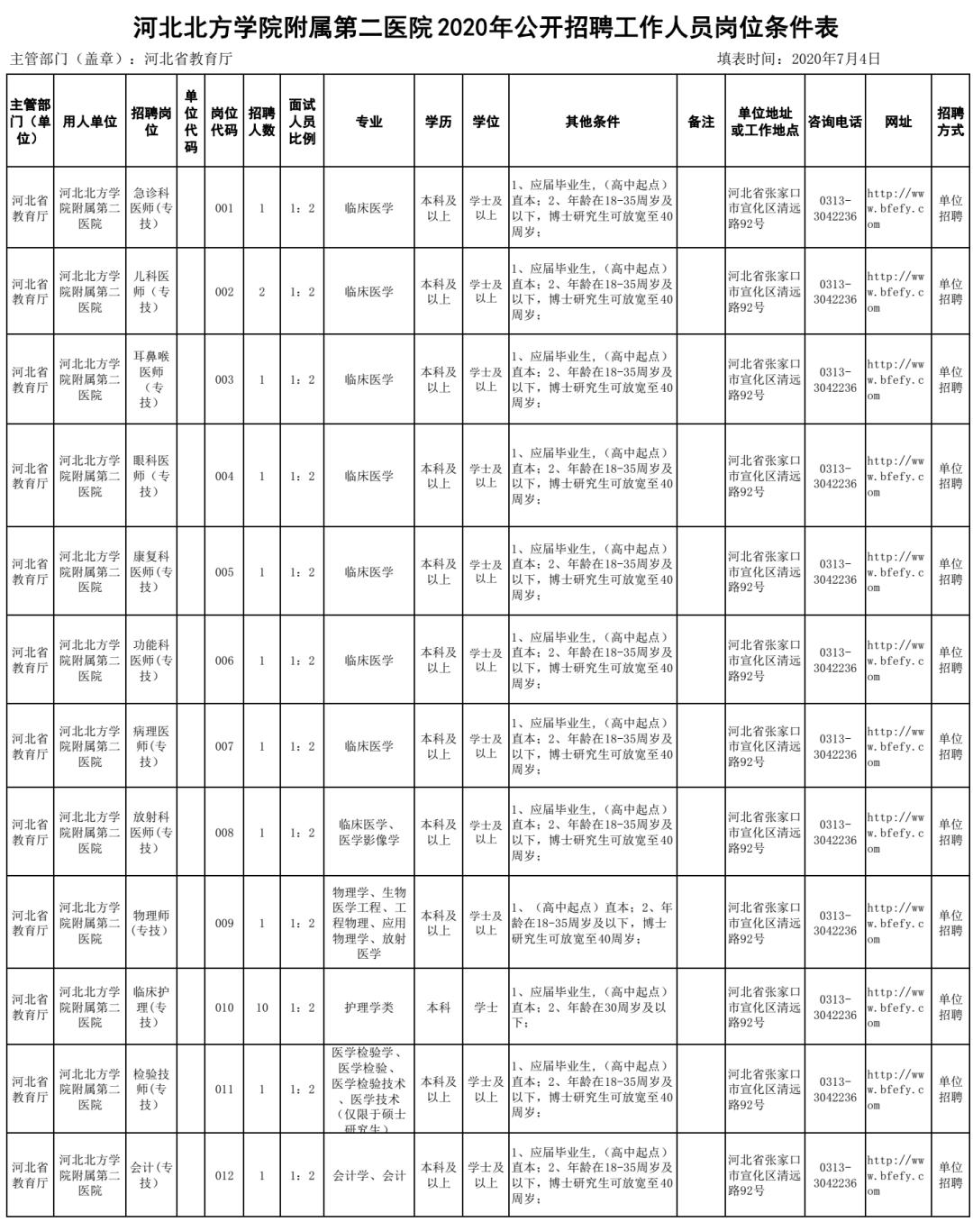 第2385页