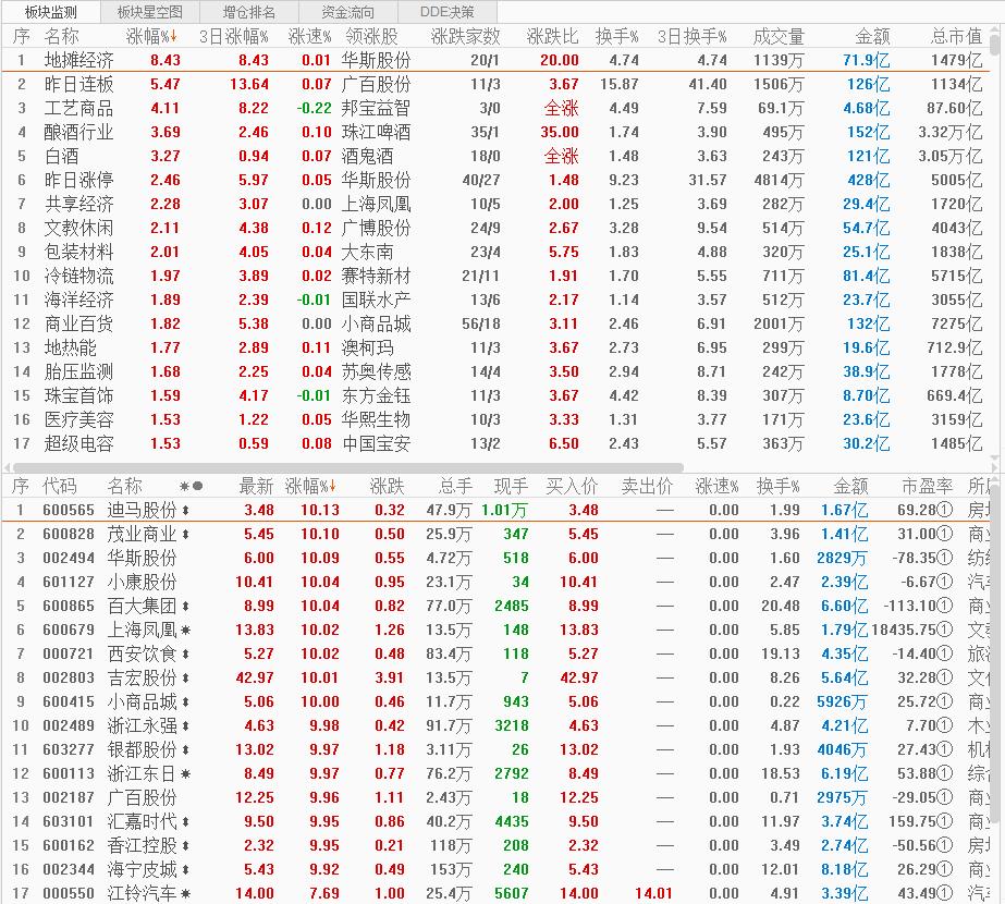 广百股份最新消息,广百股份最新消息全面解析