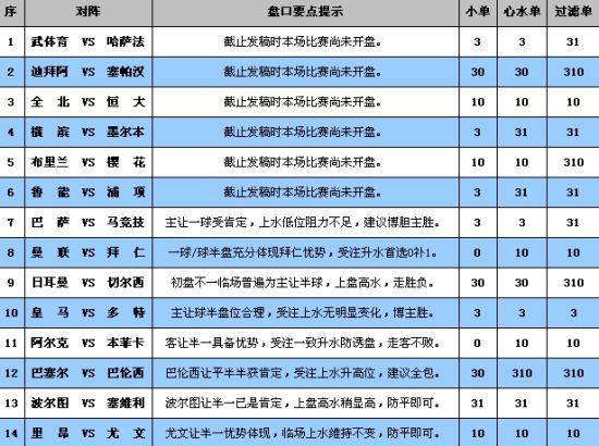 售前咨询 第459页