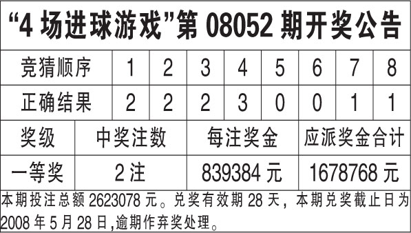 新澳门六开奖结果资料查询,新澳门六开奖结果资料查询与犯罪问题探讨