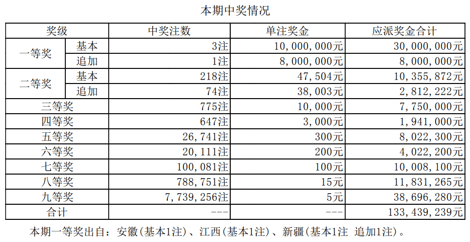 第2366页