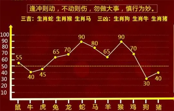 管家婆精准一肖一码100%l?,关于管家婆精准一肖一码百分之百的真相探究