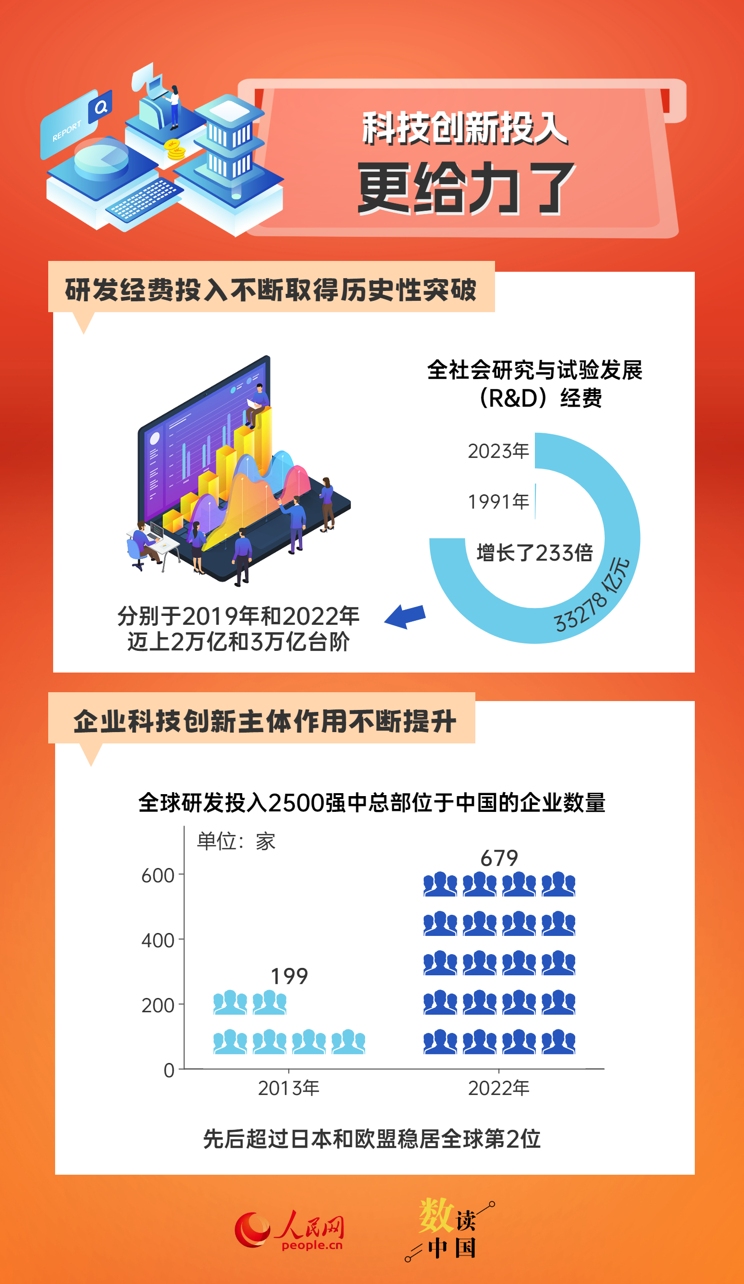 2024全年資料免費大全,迈向未来，探索2024全年資料免費大全的奥秘