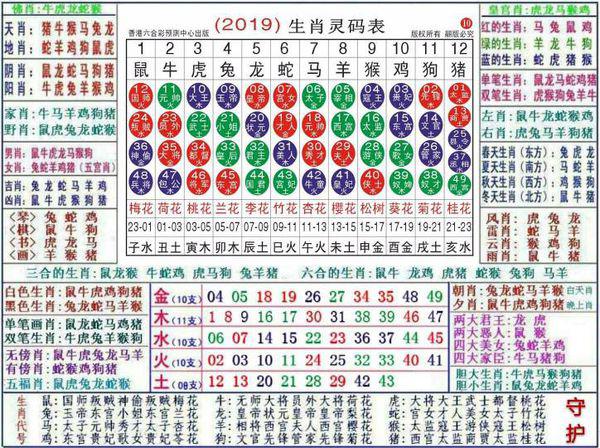 澳门正版资料大全资料生肖卡,澳门正版资料大全资料与生肖卡，揭示背后的风险与犯罪问题