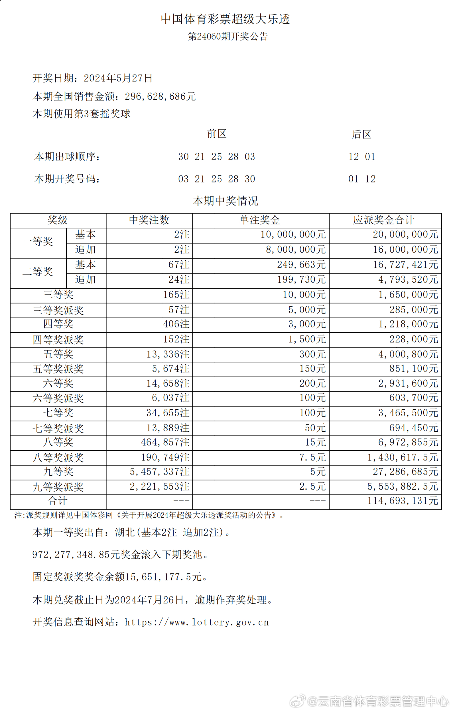 2024新奥今晚开什么资料,关于新奥彩票今晚开奖资料的探讨与分析