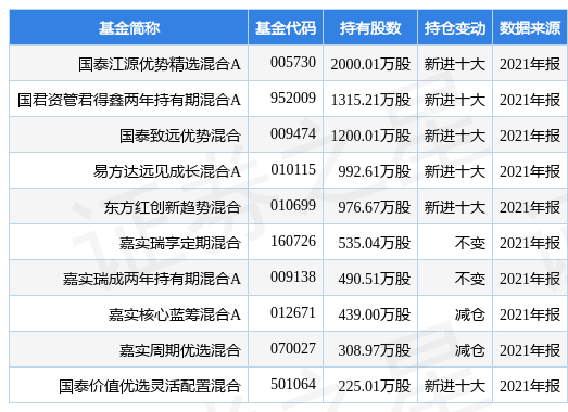 2024新奥彩开奖结果记录,揭秘新奥彩开奖结果记录，一场数字盛宴的盛宴之旅