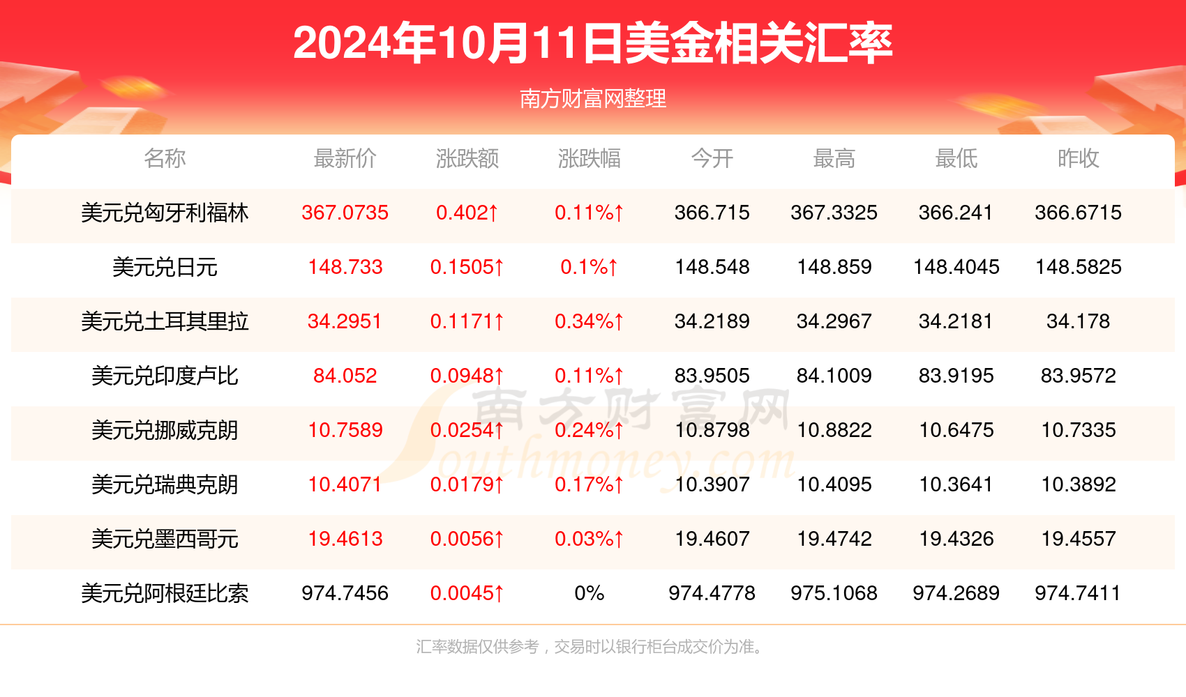 2024年澳门正版免费大全,澳门正版免费大全与犯罪行为的探讨（2024年）