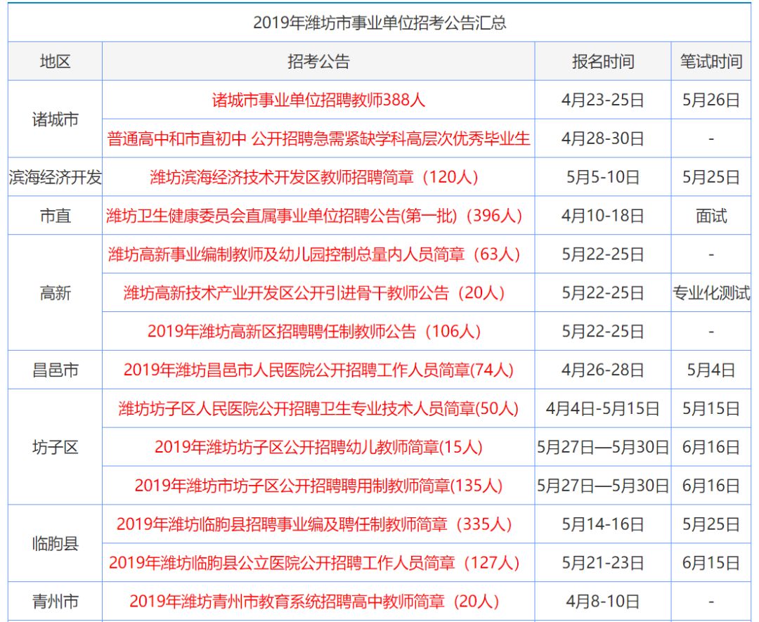 售前咨询 第432页