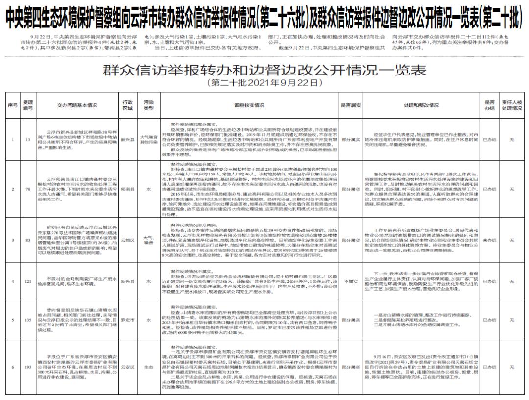 莺歌燕舞 第8页