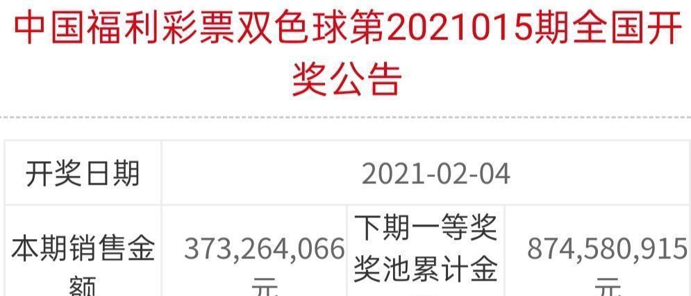 六和彩开码资料2024开奖结果香港,香港六和彩开码资料与2024年开奖结果解析