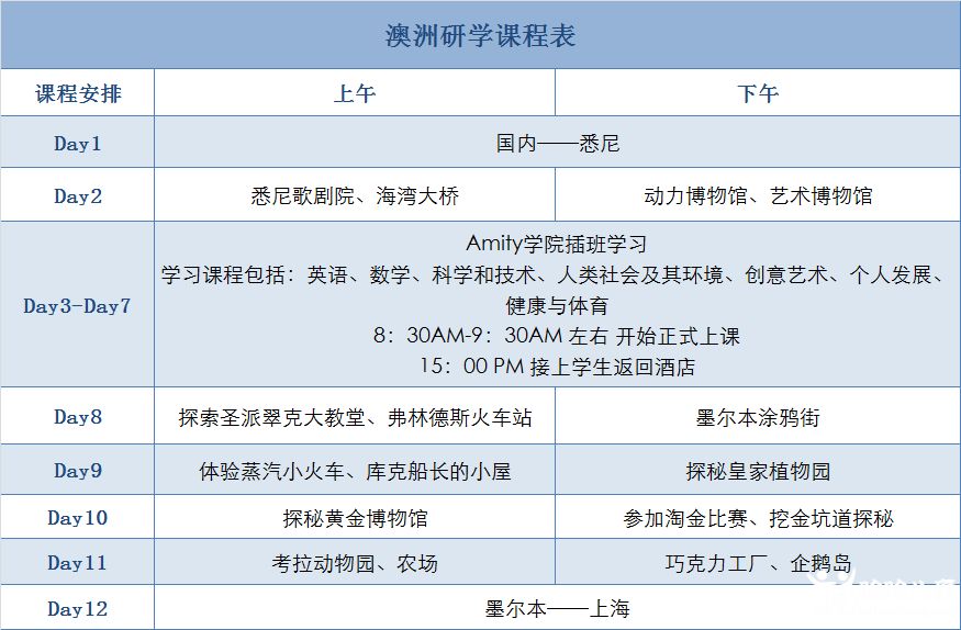 龙腾虎跃 第7页