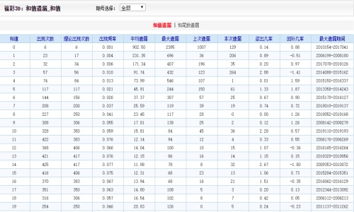 澳门天天好246好彩944,澳门天天好，246好彩与944的魅力