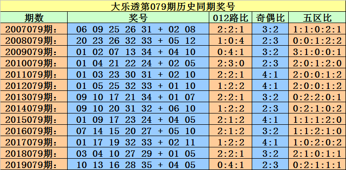 澳门一码一码1000%中奖,澳门一码一码100%中奖，揭示背后的真相与风险