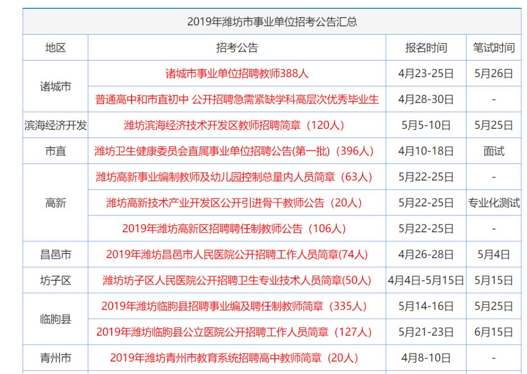 资讯 第420页