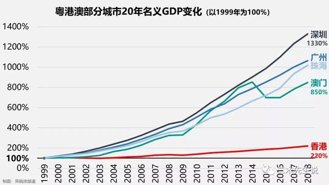 售前咨询 第407页