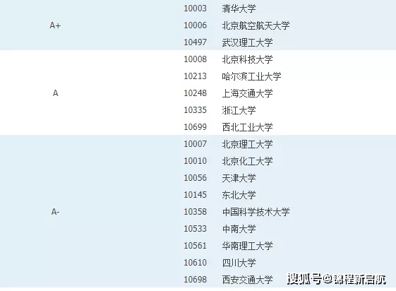 新澳最新最快资料22码,新澳最新最快资料22码，探索前沿信息的世界