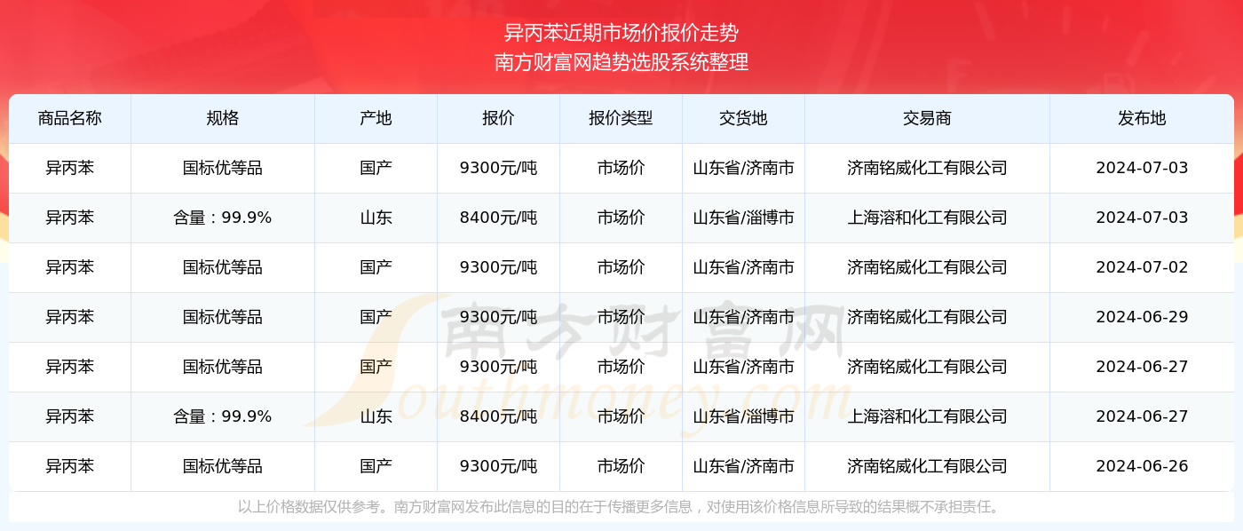 2024新奥精准资料免费大全078期,揭秘新奥精准资料免费大全 078期，探索未来的蓝图与机遇