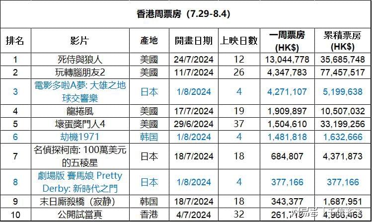 马到成功 第6页