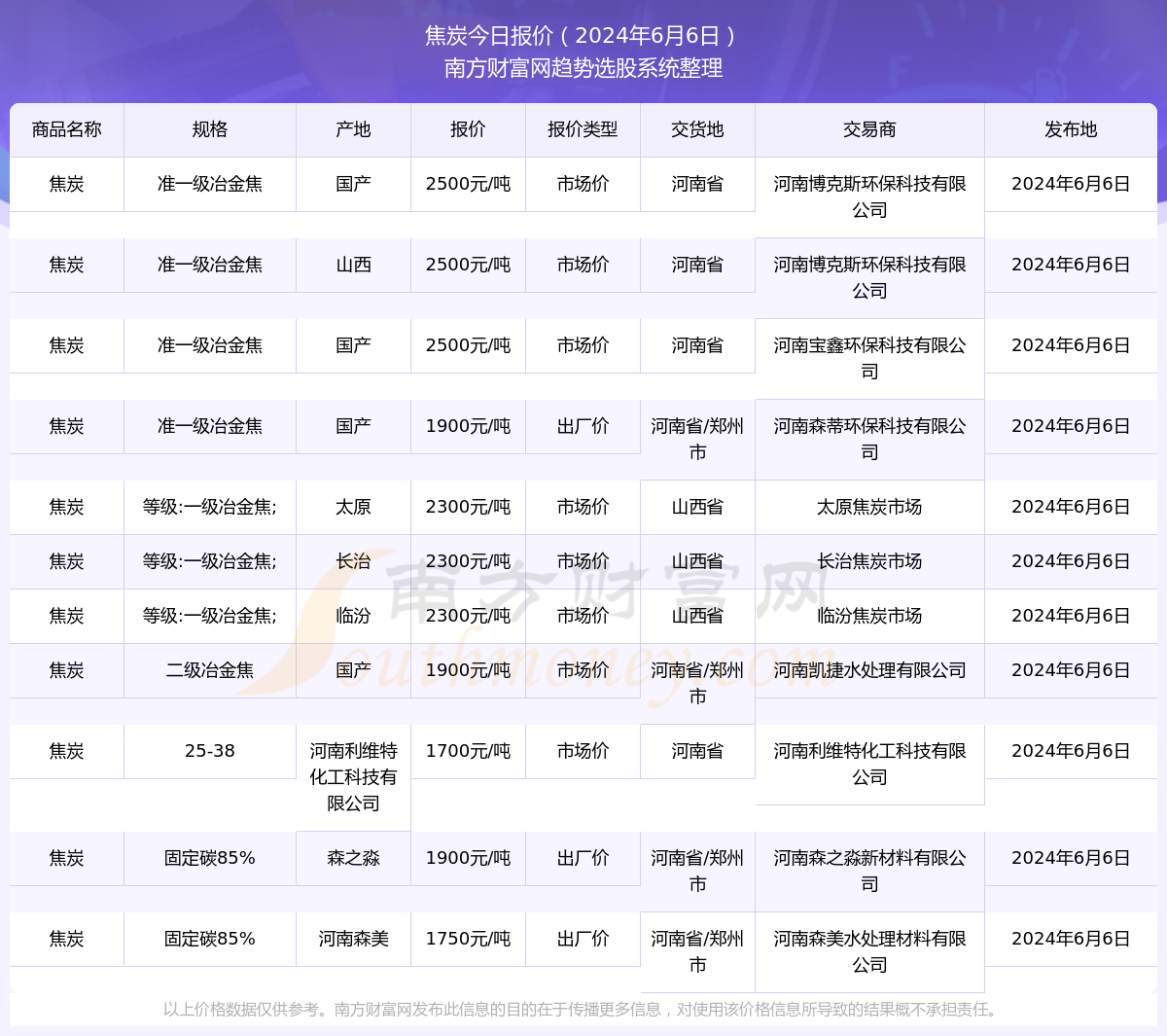 2024年今晚开奖结果查询,揭秘2024年今晚开奖结果查询，彩票背后的科技力量与期待