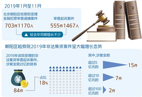 澳门一肖100准免费,澳门一肖100准免费——揭秘背后的违法犯罪问题