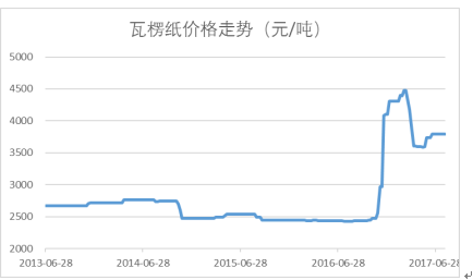 2024正板资料免费公开,迎接未来，共享知识——关于2024正板资料的免费公开