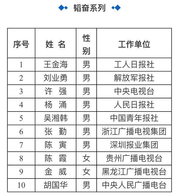 香港二四六开奖免费结果,香港二四六开奖免费结果——深度解析与观察