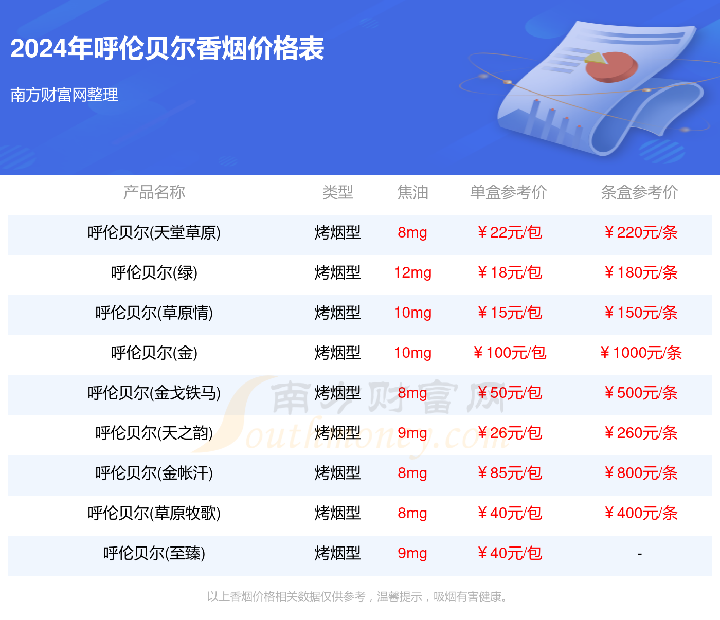 2024年澳彩综合资料大全, 2024年澳彩综合资料大全，探索彩票世界的奥秘与机遇