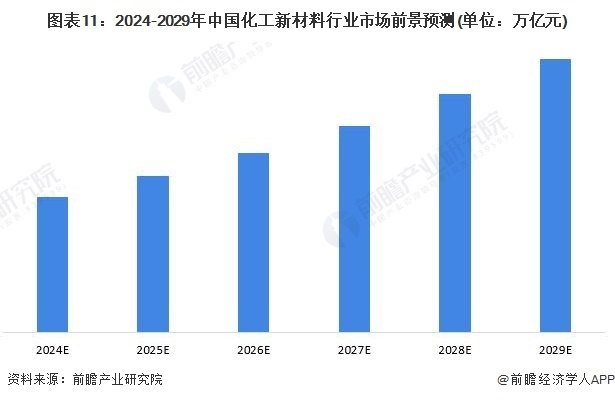 2024年12月 第14页