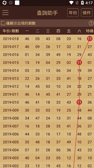 2025年1月 第1098页