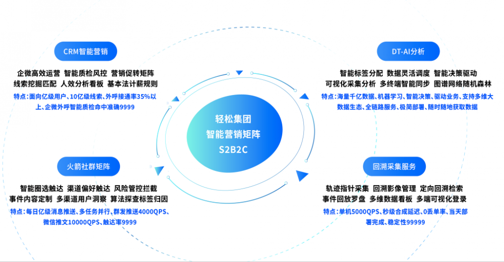 新奥精准免费资料提供,新奥精准免费资料提供，深度挖掘与高效利用