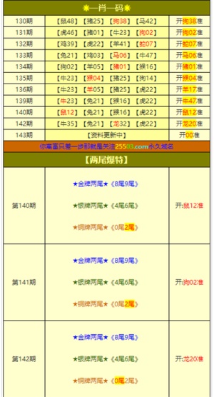 2024年新澳门今晚开奖结果查询,揭秘澳门未来之星，2024年新澳门今晚开奖结果查询