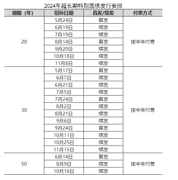 新澳今晚开奖结果查询表34期,新澳今晚开奖结果查询表第34期详解与分析