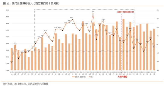 热闹非凡 第4页