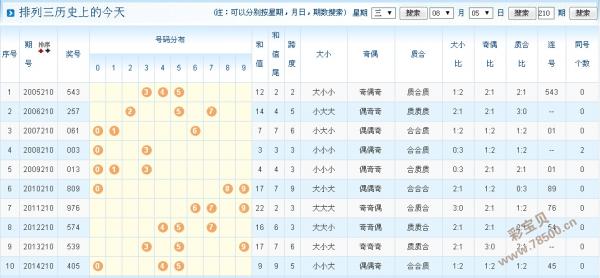 4949澳门特马今晚开奖53期,澳门特马第53期开奖分析——期待与机遇并存