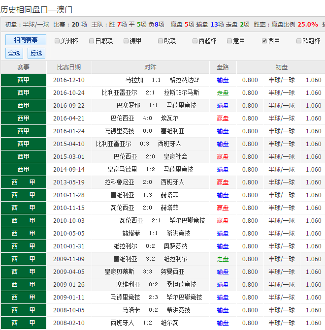 2024澳门特马查询,澳门特马查询——探索未来的彩票世界（XXXX年展望）