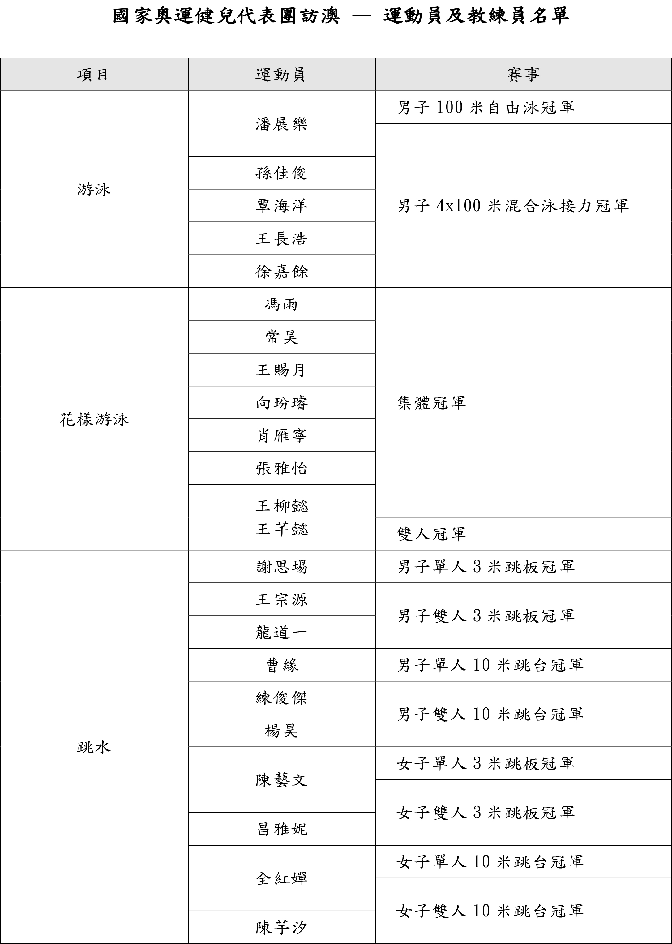 2025年1月4日 第16页