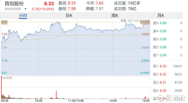 2024澳门特马今晚开奖097期,澳门特马今晚开奖097期，探索彩票背后的故事与期待