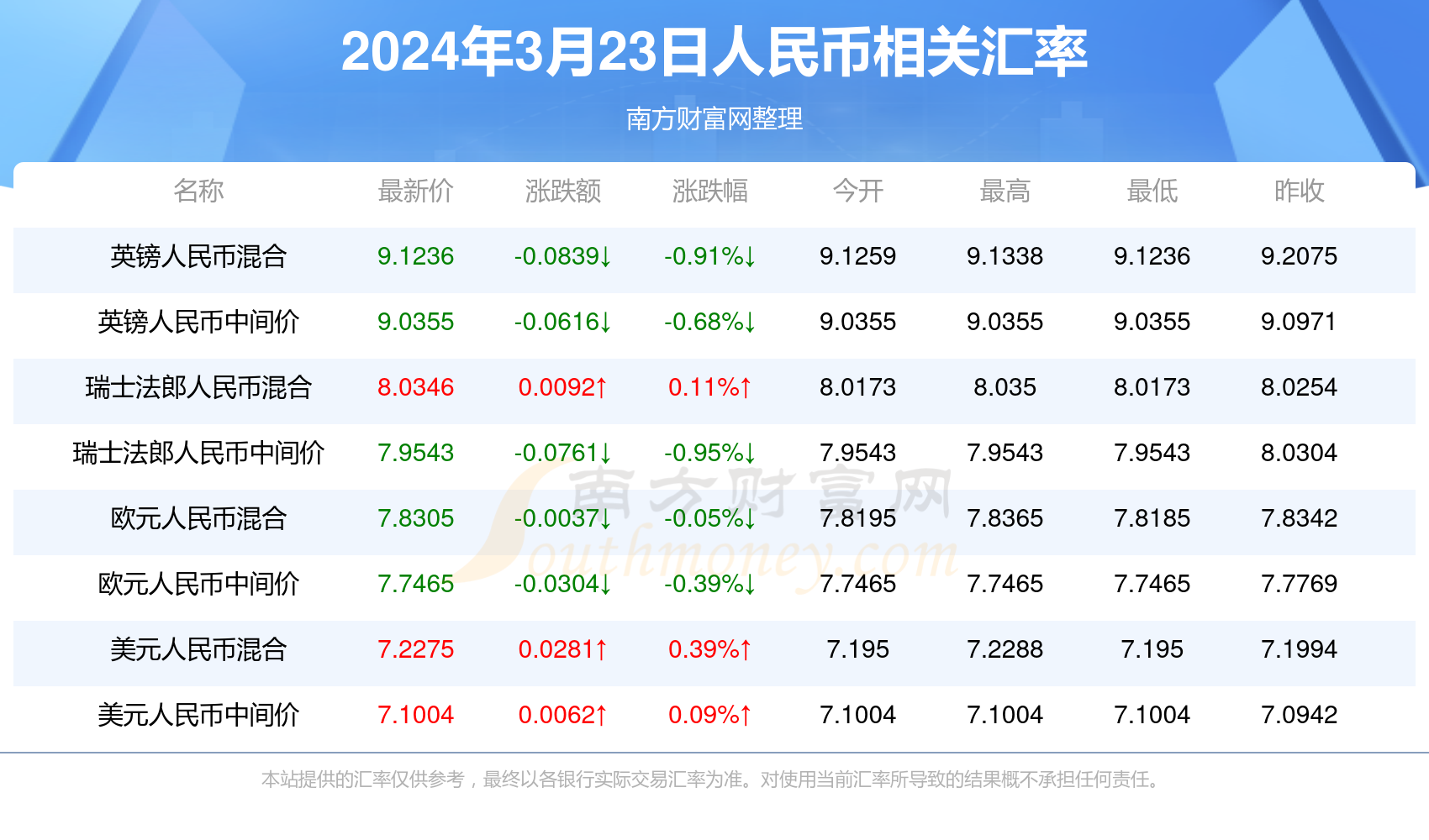 新澳门开奖结果+开奖结果,新澳门开奖结果及开奖概述