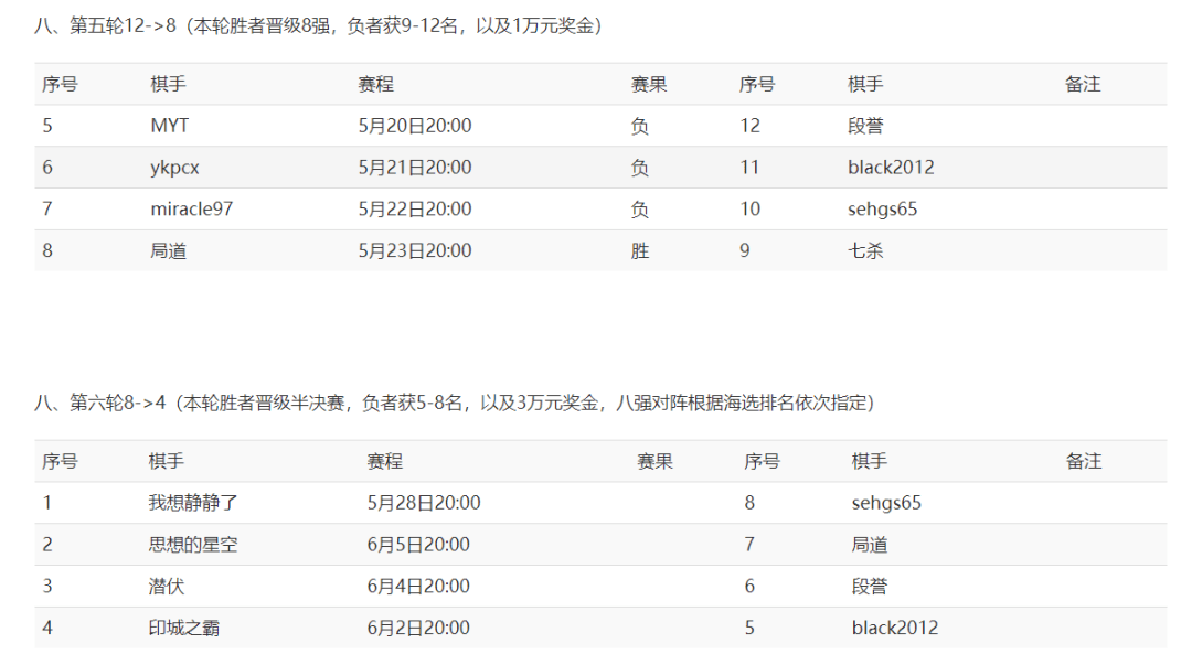 今晚9点30开什么生肖明,今晚9点30分的生肖开启之旅，探寻神秘的生肖明