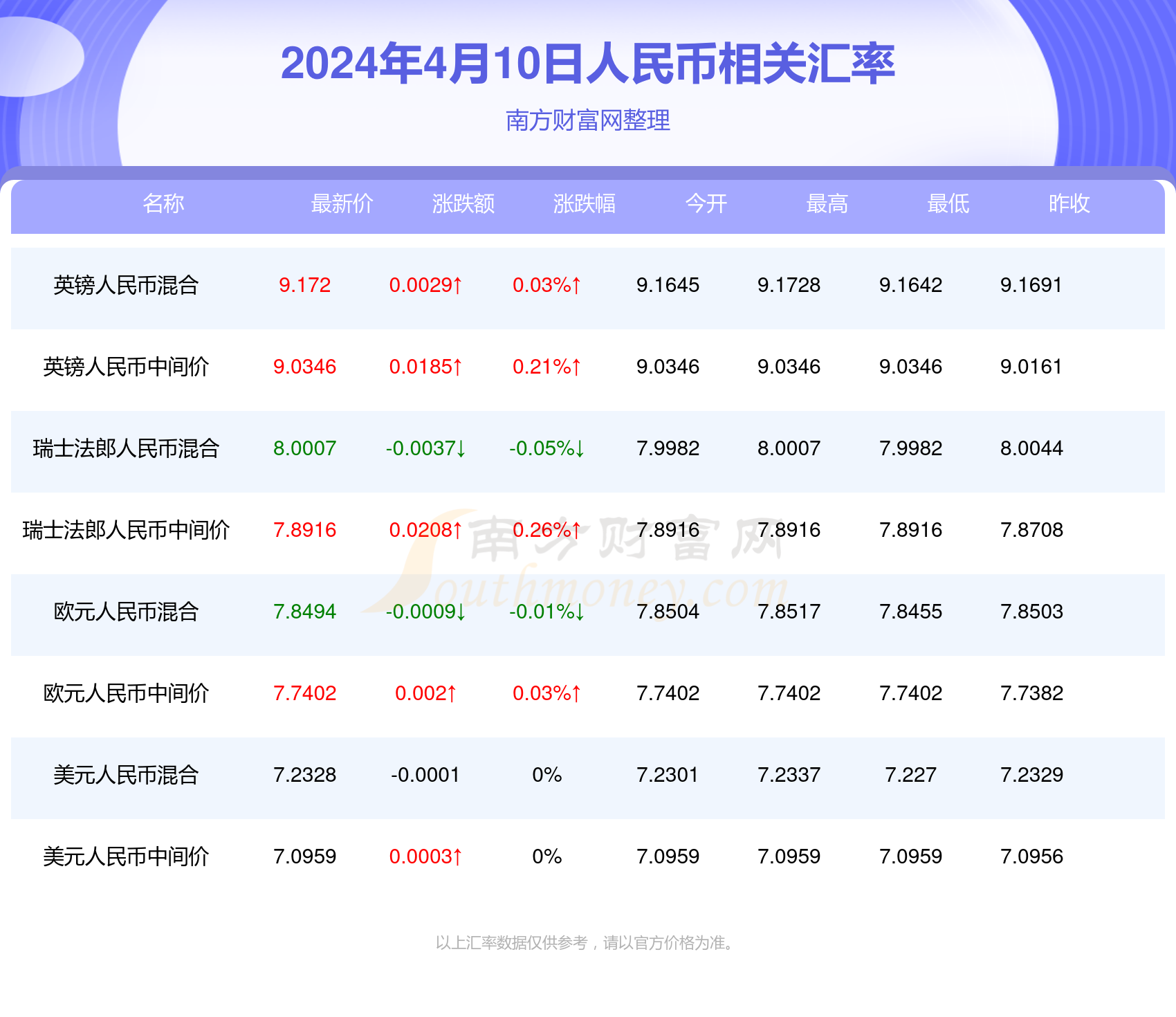 2024年新澳门今晚开奖结果,揭秘2024年新澳门今晚开奖结果