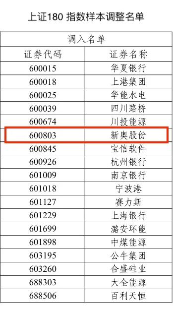 2024新奥历史开奖记录香港,揭秘香港新奥历史开奖记录，探寻未来的幸运之门（2024年）