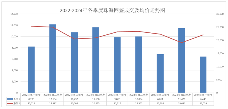 犬马之劳 第3页