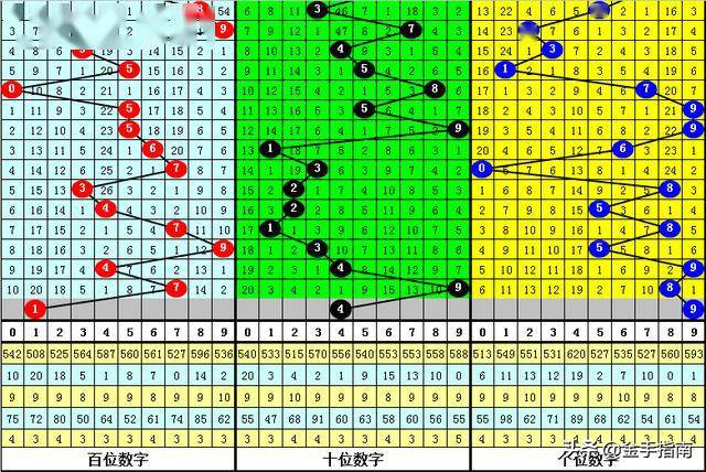 黄大仙论坛心水资料2024,黄大仙论坛心水资料2024，探索与解析