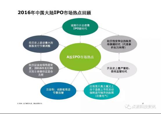 2024香港挂牌免费资料,揭秘香港挂牌市场，免费资料的获取与洞察