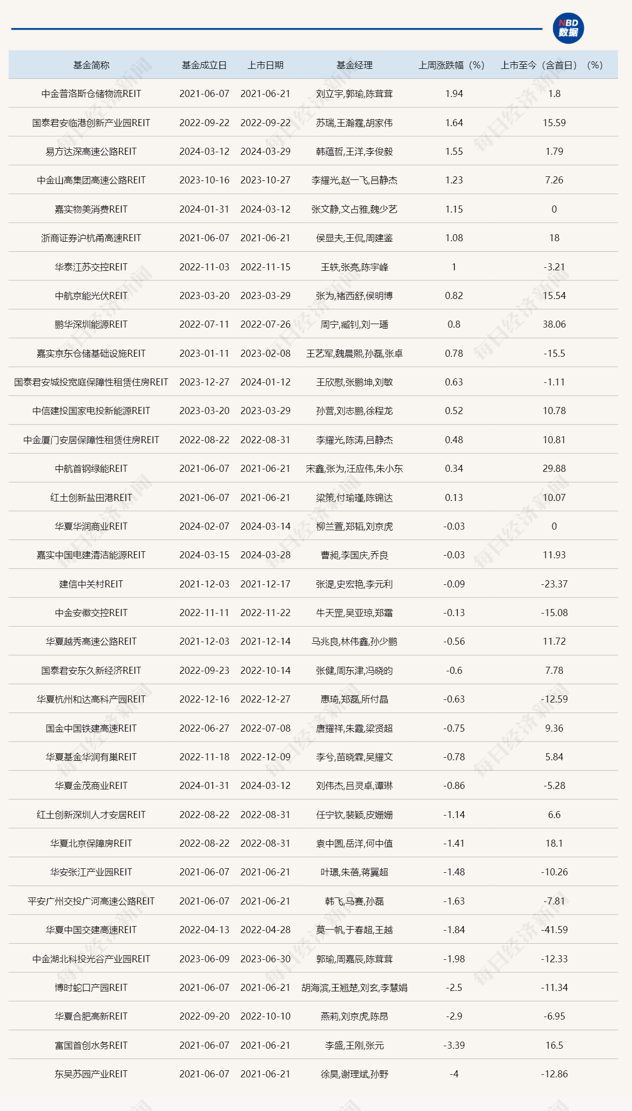 香港正版资料全年免费公开一,香港正版资料全年免费公开，探索与价值的共享时代